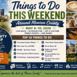 Weekend events guide for Monroe County, NY, May 8–10, 2026. Top 10 things to do including Community Pop-Up in Webster, after-hours tour at GCV&M, PARADE at Blackfriars Theatre, Garth Fagan Dance 55th Anniversary, Civil War Days at Sonnenberg Gardens, Titanic Murder Mystery Dinner, Run for Restore 5K, Mother's Day Brunch at Woodcliff, Mother's Day Psychic Faire, and Erie Canal cruise aboard Sam Patch. Categories include theatre, art, live music, dining, family fun, and outdoor fitness.